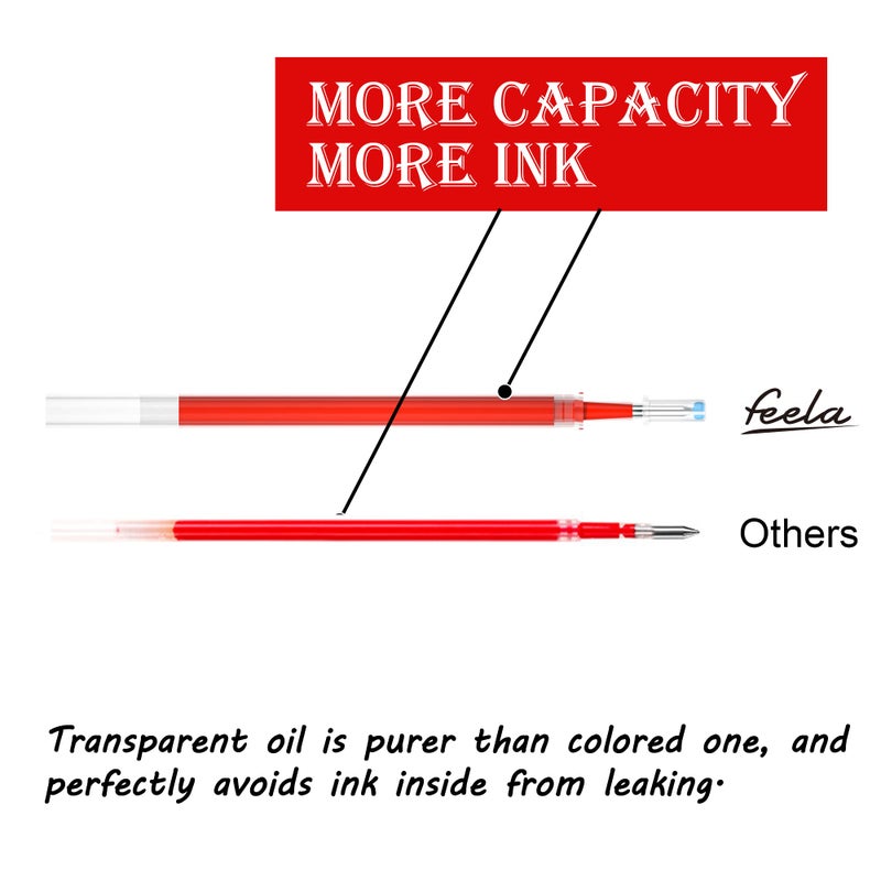 feela 30 Pack Retractable Red Ink Gel Pens Set Medium Point 15 Piece Fine Point Gel Pen with 15 Refills for Smooth Writing - Image 5
